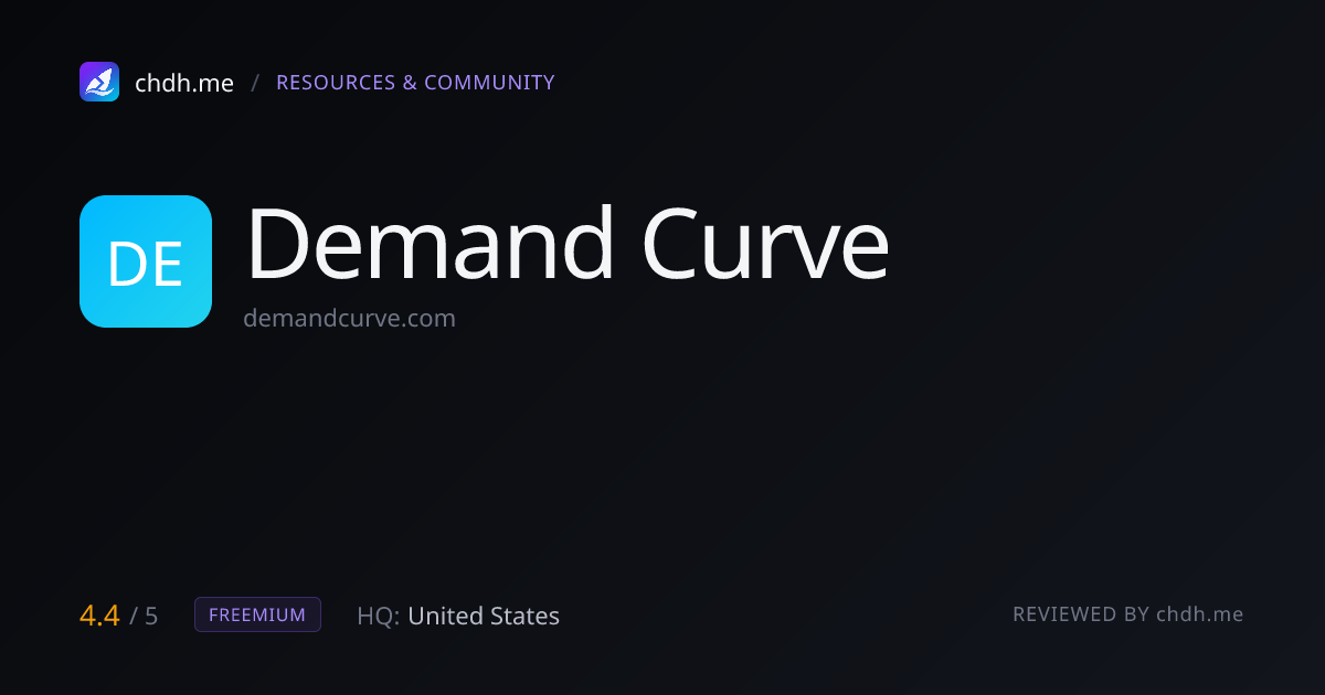 Demand Curve